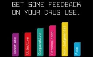 Drinks and Drugs Meter