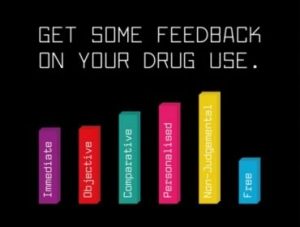 Drinks and Drugs Meter