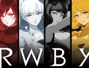 RWBY Video Game In Development
