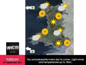 Summer conditions in September: Wales Weather